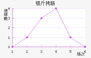 ��·��������������