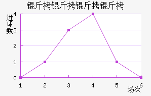 �������ս�������������