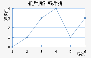 ����������½����������������