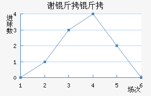 л������������������