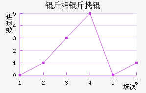 ��к����Ҷӽ�������������