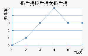 ����Ů���������������