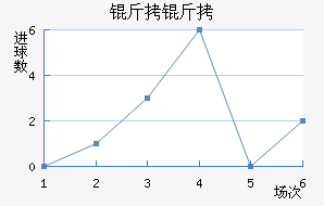 �����ﾺ����������������