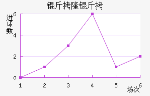 ��¡����ӽ�������������