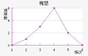 ÷ɪ��������������