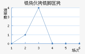 �Ļ��ſ˽�������������