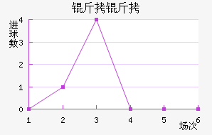 ���ֽ�������������