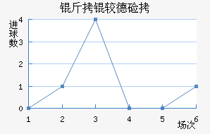 ���ϵ¼ӽ�������������