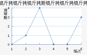 ������˹�������������������