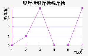 �������ǽ�������������