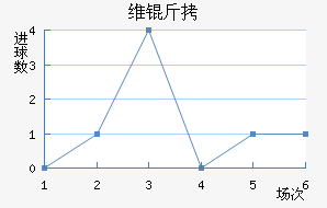 ά�ݽ�������������