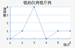 �ٻ��ɽ�������������