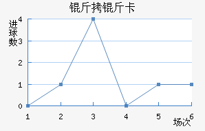 ���￨��������������