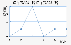 �������׽�������������