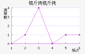 ���ֽ�������������