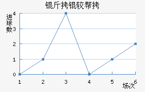 ���ϰ½�������������