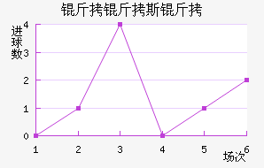 ����˹�ǽ�������������