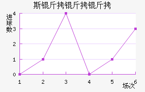 ˹������������������������