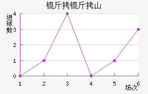 ����ɽ�����ǽ�������������