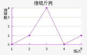 ά����������������