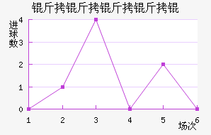 ����������������������