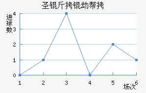 ʥ���ٰ���������������