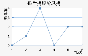 ���׷ҽ�������������