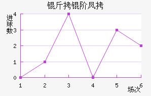 ���׷ҽ�������������