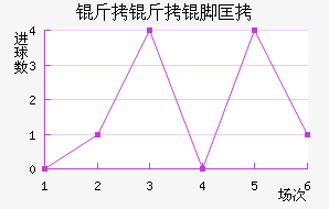 ˹�����غ��ſ˽�������������