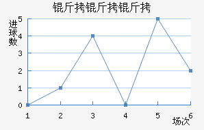 AEL����������������������