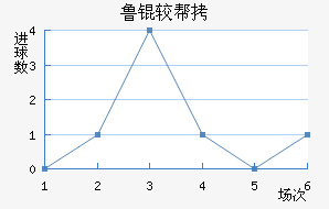 ³�ϰ½�������������