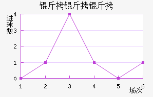 ��������������������