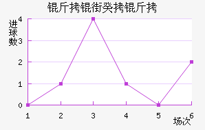 ���ֹ�����������������