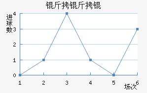 ����ٷ�˽�������������