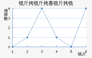 ����Ľ��ڽ�������������