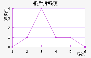 ���ϣ�������������������