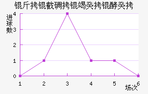 ���ص��߹��͹���������������