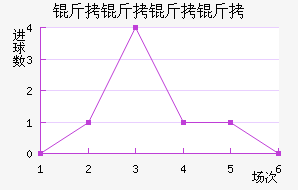 ��������������������������