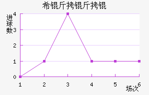 ϣ����˽�������������