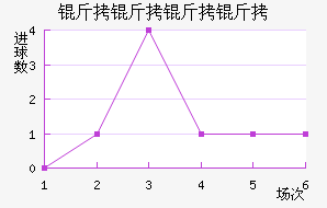 �������˽�������������