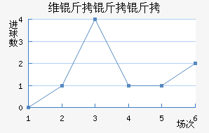 ά��������������������