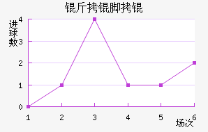 �ʼ����Ů���������������