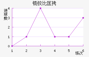 �±ȿ���������������