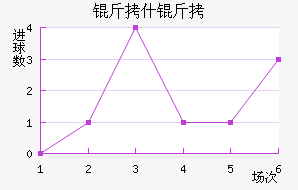 ��ʲ�����ڽ�������������