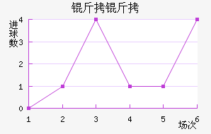 ���ǽ�������������