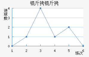 ���ɽ�������������