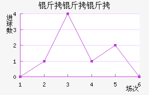 �����������������������