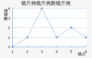 ����˹���ǽ�������������