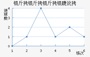 �������޶ӽ�������������