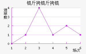 ����ƽ�������������